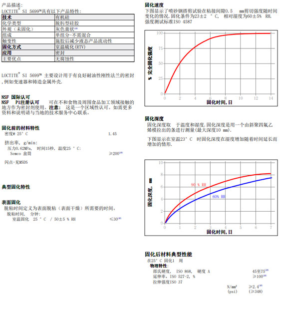 91免费看片网站5699密封胶性能参数